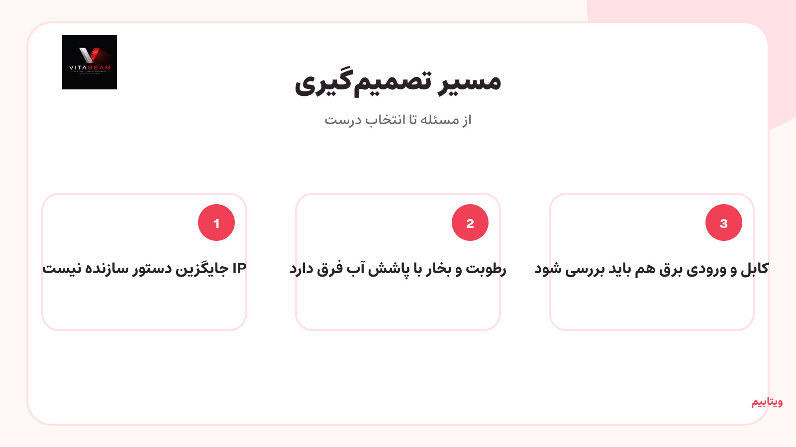 IP جایگزین دستور سازنده نیست