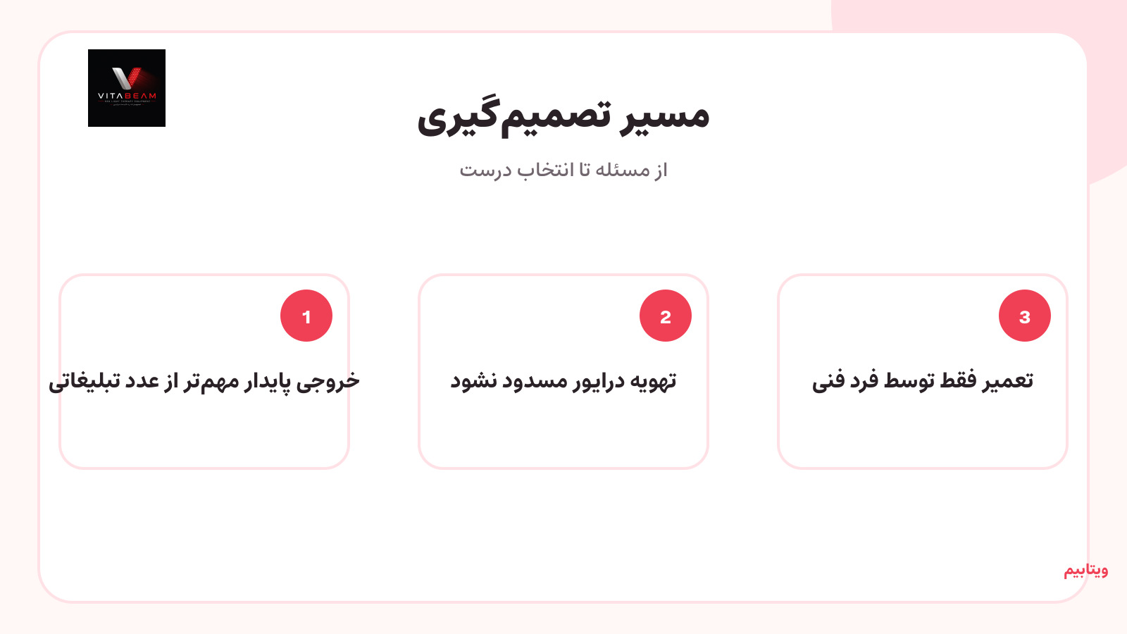 خروجی پایدار مهمتر از عدد تبلیغاتی