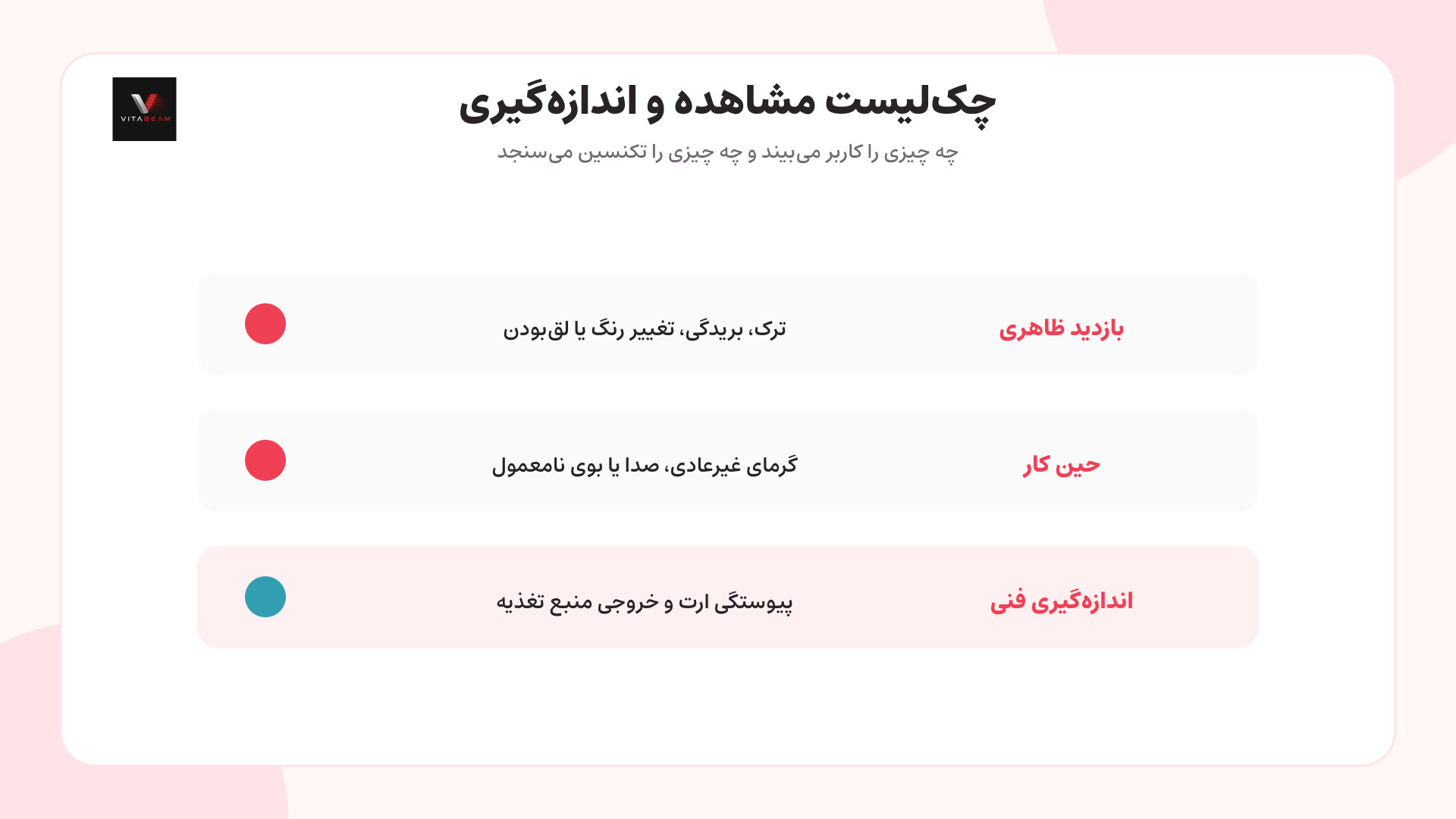 تصویر توضیحی تهویه منبع تغذیه را نبندید